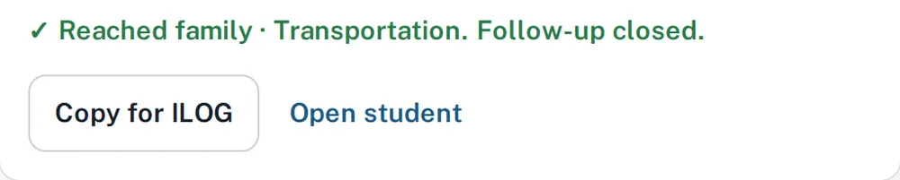 Sample logged call: Reached family, Transportation, follow-up closed, with a Copy for ILOG button.
